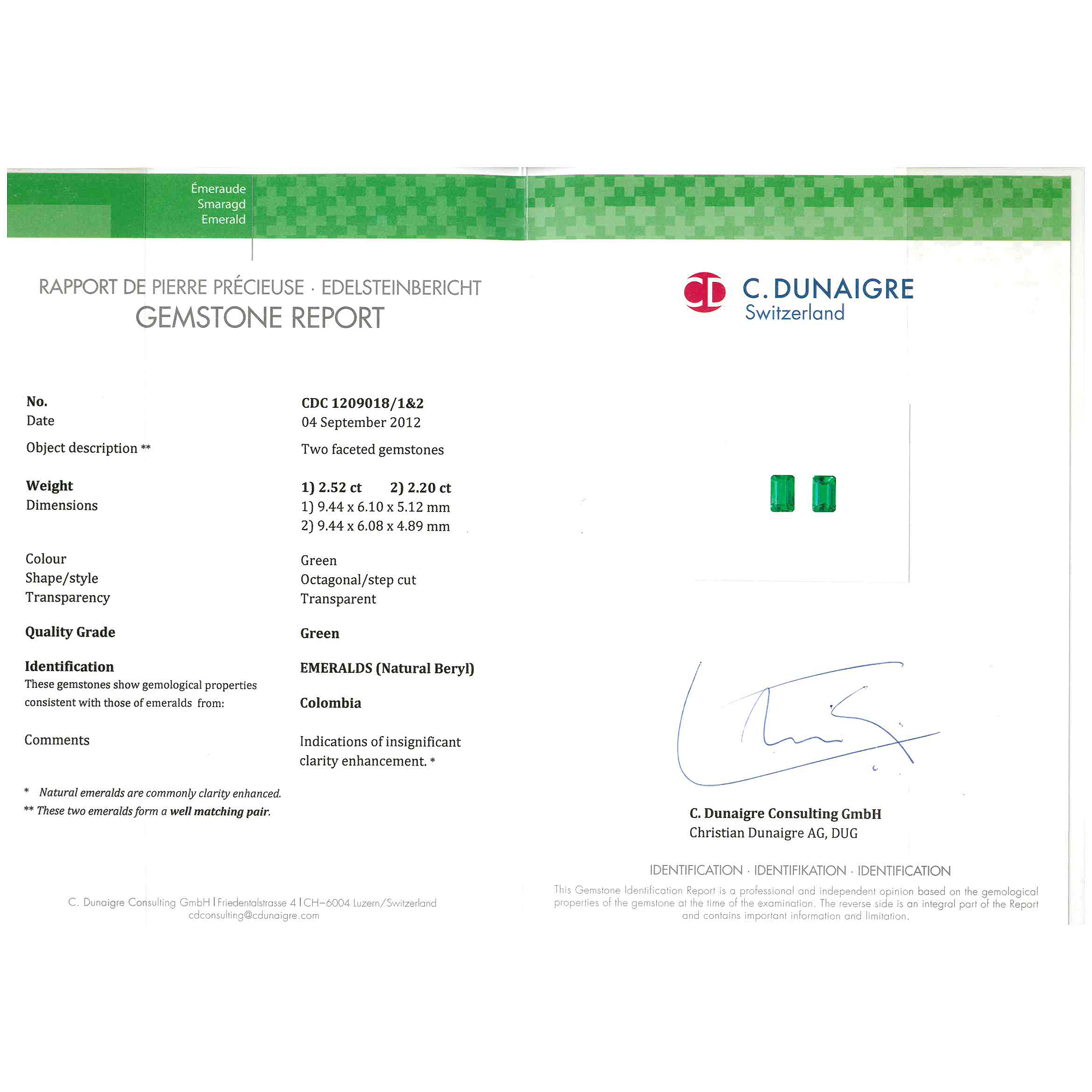 Certified Octagon Shaped Emerald Stone CDC120901812