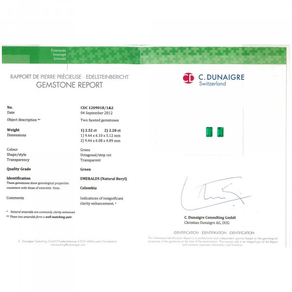 Certified Octagon Shaped Emerald Stone CDC1209018/1&amp;2