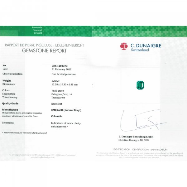 Certified Octagon Shaped Emerald Stone CDC1202373