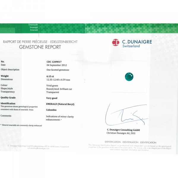 Certified Round Shaped Emerald Stone CDC1209017