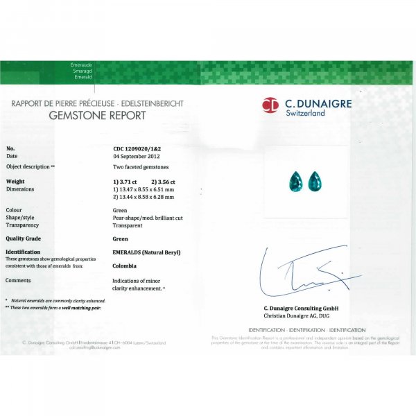 Certified Pear Shaped Emerald Stone CDC1209020/1&amp;2