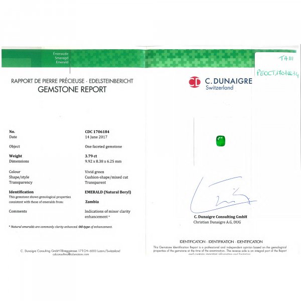 Certified Cushion Shaped Emerald Stone CDC1706184