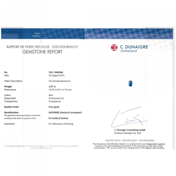 Certified Pear Shaped Blue Sapphire Stone CDC1908384