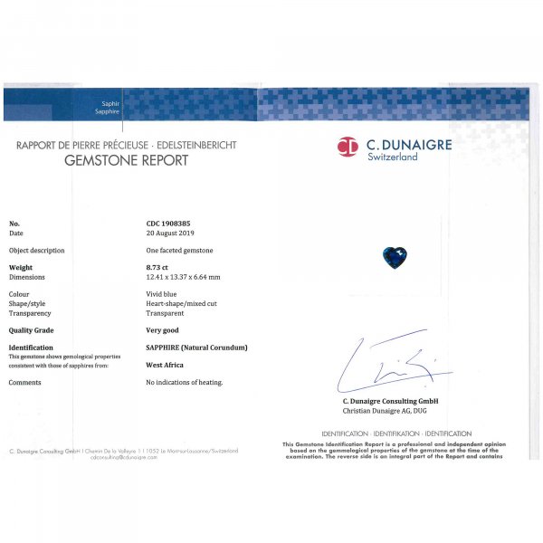 Certified Heart Shaped Blue Sapphire Stone CDC1908385